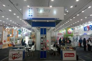 Galeri Kategori